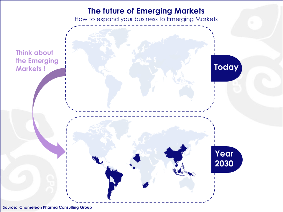 Map showing the evolution of emerging markets from today until 2030