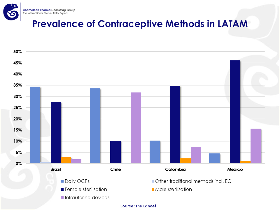 infographic about HA fillers in Europe