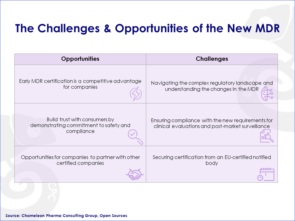 Slide3